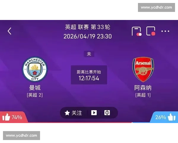 阿森纳vs莱斯特城焦点战前瞻英超对决战术博弈与胜负走向深度解析 阿森纳vs莱斯特城焦点战前瞻英超对决战术博弈与胜负走向深度解析